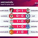 ผลบอลพรีเมียร์ลีก เมื่อคืน